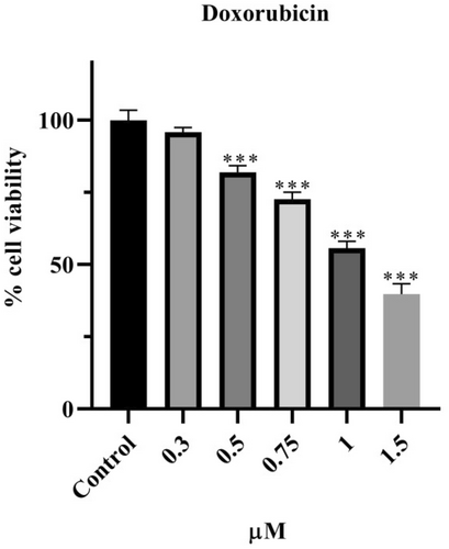 Details are in the caption following the image