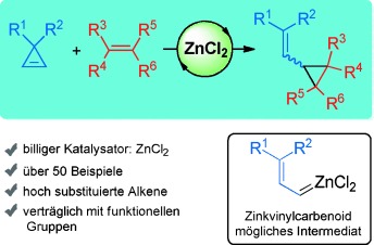 Zinc-Catalyzed Alkene Cyclopropanation through Zinc Vinyl Carbenoids Generated from Cyclopropenes