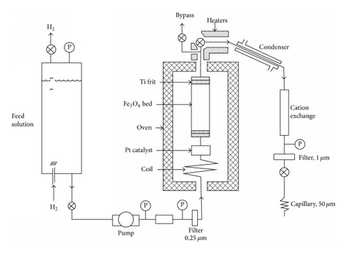 Details are in the caption following the image