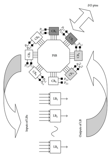 Details are in the caption following the image Details are in the caption following the image