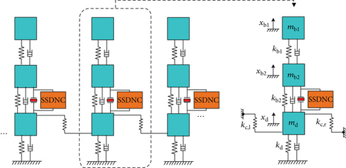 Details are in the caption following the image Details are in the caption following the image