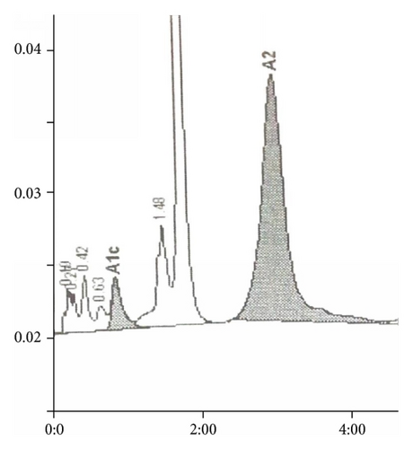 Details are in the caption following the image