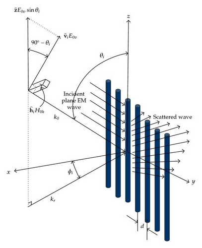 Details are in the caption following the image