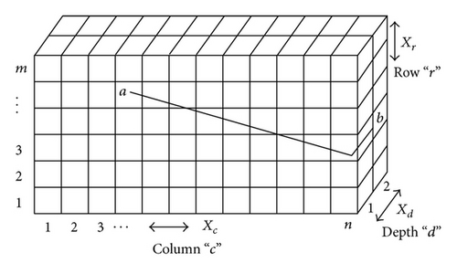 Details are in the caption following the image Details are in the caption following the image