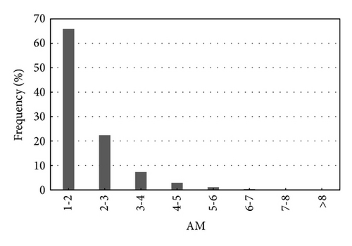 Details are in the caption following the image
