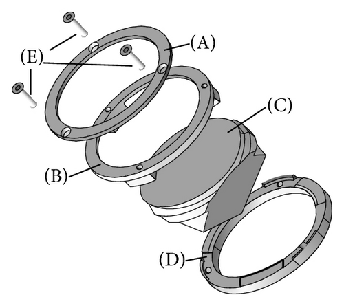 Details are in the caption following the image Details are in the caption following the image
