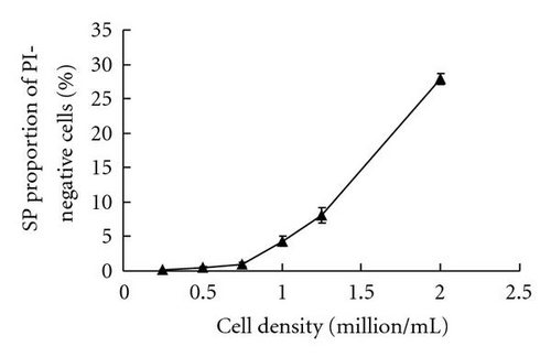 Details are in the caption following the image