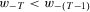 urn:x-wiley:00206598:iere12026:equation:iere12026-math-0133