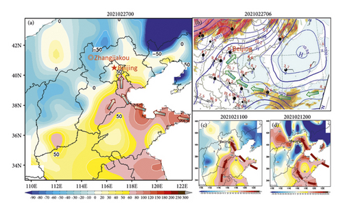 Details are in the caption following the image Details are in the caption following the image