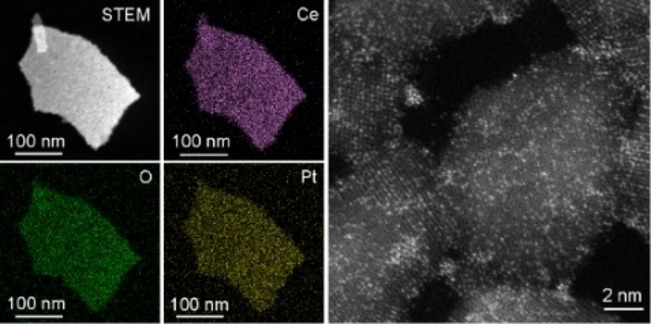 High-Areal Density Single-Atoms/Metal Oxide Nanosheets: A Micro-Gas Blasting Synthesis and Superior Catalytic Properties