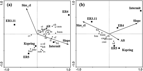 Details are in the caption following the image