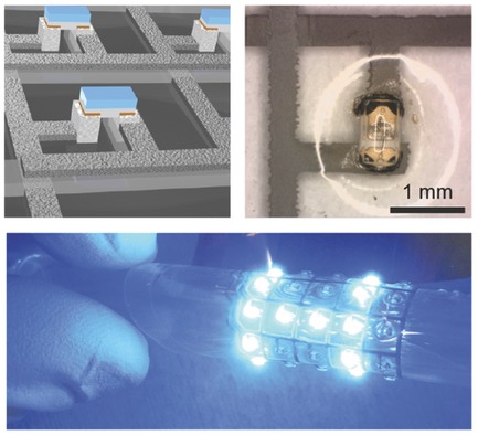 Fast and Efficient Fabrication of Intrinsically Stretchable Multilayer Circuit Boards by Wax Pattern Assisted Filtration