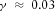 urn:x-wiley:00168025:media:gpr12606:gpr12606-math-0028