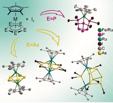 Die Iodierung von cyclo-E5-Komplexen (E=P, As)