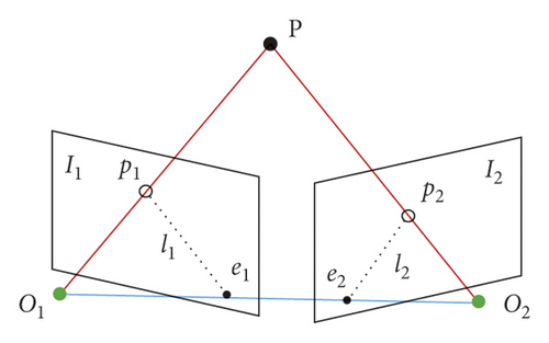 Details are in the caption following the image