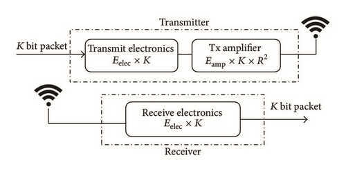 Details are in the caption following the image