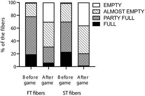 Details are in the caption following the image