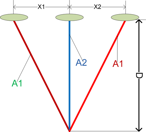 Details are in the caption following the image