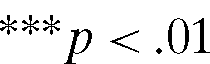 urn:x-wiley:0002-9092:media:ajaeajaeaau090:ajaeajaeaau090-math-0074