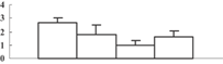 jipb12058-gra-0027