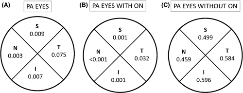 Details are in the caption following the image