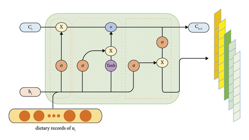 Details are in the caption following the image Details are in the caption following the image