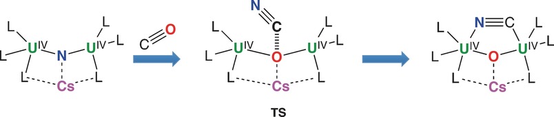 Facile CO Cleavage by a Multimetallic CsU2 Nitride Complex