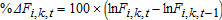 urn:x-wiley:2578-2703:media:ajaeajaeaas122:ajaeajaeaas122-math-0011