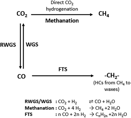 Details are in the caption following the image