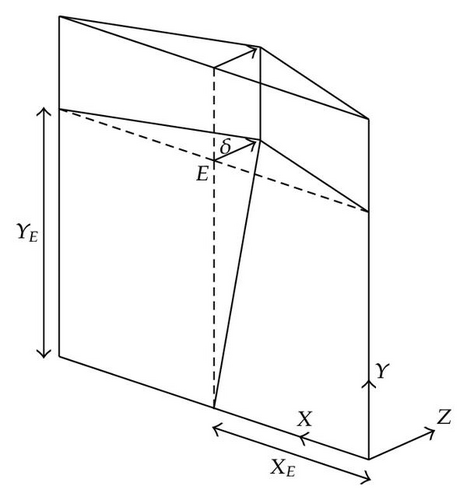 Details are in the caption following the image