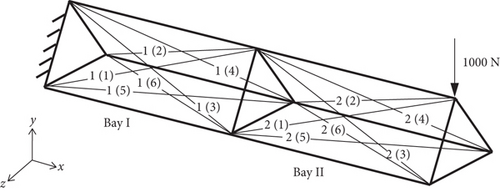 Details are in the caption following the image Details are in the caption following the image
