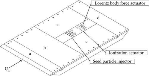 Details are in the caption following the image