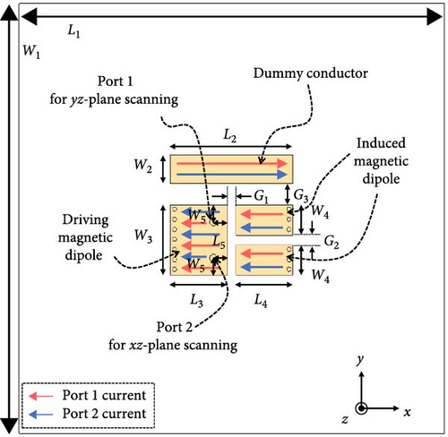Details are in the caption following the image Details are in the caption following the image