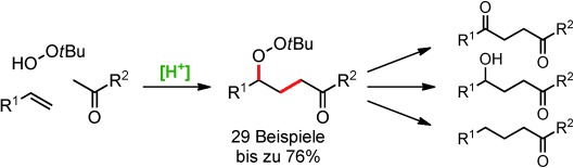 Säurekatalysierte oxidative Radikaladdition von Ketonen an Olefine