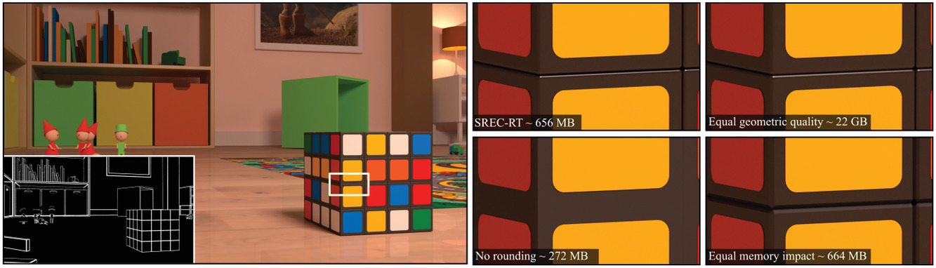 SREC-RT: A Structure for Ray Tracing Rounded Edges and Corners