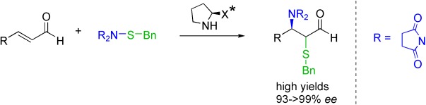 Organocatalytic Enantioselective Aminosulfenylation of α,β-Unsaturated Aldehydes