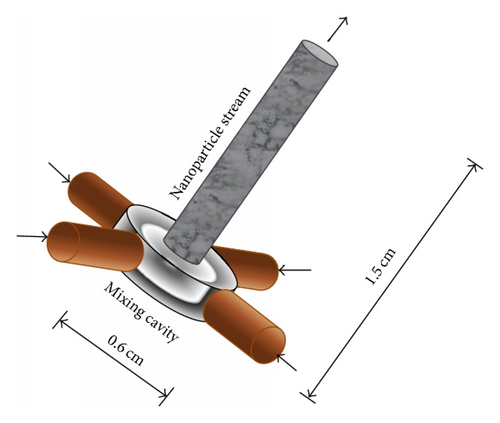 Details are in the caption following the image