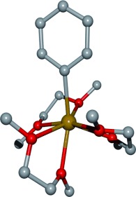 Stabilisierung und Reaktivität des Lewis-sauren solvatisierten Phenylcalcium-Kations