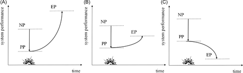 Details are in the caption following the image