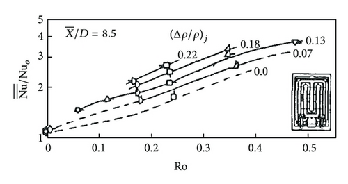 Details are in the caption following the image