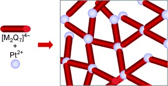 Cluster-Based Holey Semiconductors