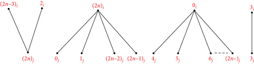 Details are in the caption following the image Details are in the caption following the image