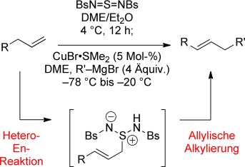 Allylic Functionalization of Unactivated Olefins with Grignard Reagents