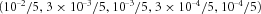 urn:x-wiley:07410395:gepi21762:media:gepi21762-math-0458
