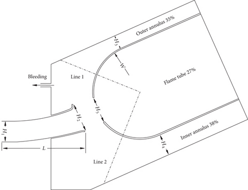 Details are in the caption following the image Details are in the caption following the image