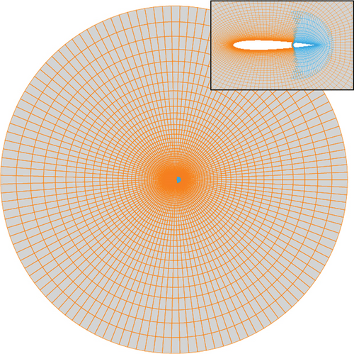 Details are in the caption following the image Details are in the caption following the image