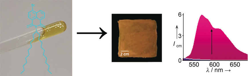 Paintable Room-Temperature Phosphorescent Liquid Formulations of Alkylated Bromonaphthalimide