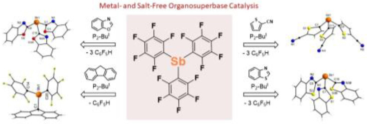 Facile Access to Organostibines via Selective Organic Superbase Catalyzed Antimony-Carbon Protonolysis