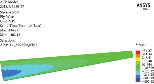 Details are in the caption following the image Details are in the caption following the image