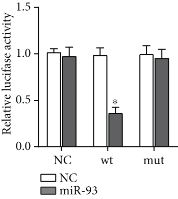 Details are in the caption following the image